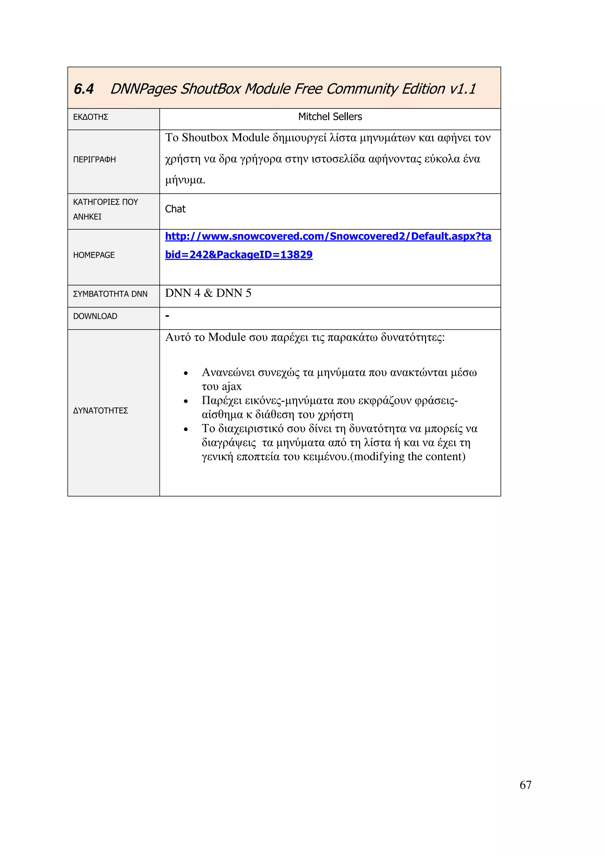 6.4       DNNPages ShoutBox Module Free Community Edition v1.1
ΕΚ∆ΟΤΗΣ                                     Mitchel Sellers

                  Το Shoutbox Module δηµιουργεί λίστα µηνυµάτων και αφήνει τον
ΠΕΡΙΓΡΑΦΗ         χρήστη να δρα γρήγορα στην ιστοσελίδα αφήνοντας εύκολα ένα
                  µήνυµα.
ΚΑΤΗΓΟΡΙΕΣ ΠΟΥ
                  Chat
ΑΝΗΚΕΙ

                  http://www.snowcovered.com/Snowcovered2/Default.aspx?ta
HOMEPAGE          bid=242&PackageID=13829


ΣΥΜΒΑΤΟΤΗΤΑ DNN   DNN 4 & DNN 5
DOWNLOAD          -

                  Αυτό το Module σου παρέχει τις παρακάτω δυνατότητες:

                      •   Ανανεώνει συνεχώς τα µηνύµατα που ανακτώνται µέσω
                          του ajax
                      •   Παρέχει εικόνες-µηνύµατα που εκφράζουν φράσεις-
∆ΥΝΑΤΟΤΗΤΕΣ
                          αίσθηµα κ διάθεση του χρήστη
                      •   Το διαχειριστικό σου δίνει τη δυνατότητα να µπορείς να
                          διαγράψεις τα µηνύµατα από τη λίστα ή και να έχει τη
                          γενική εποπτεία του κειµένου.(modifying the content)




                                                                                   67
 
