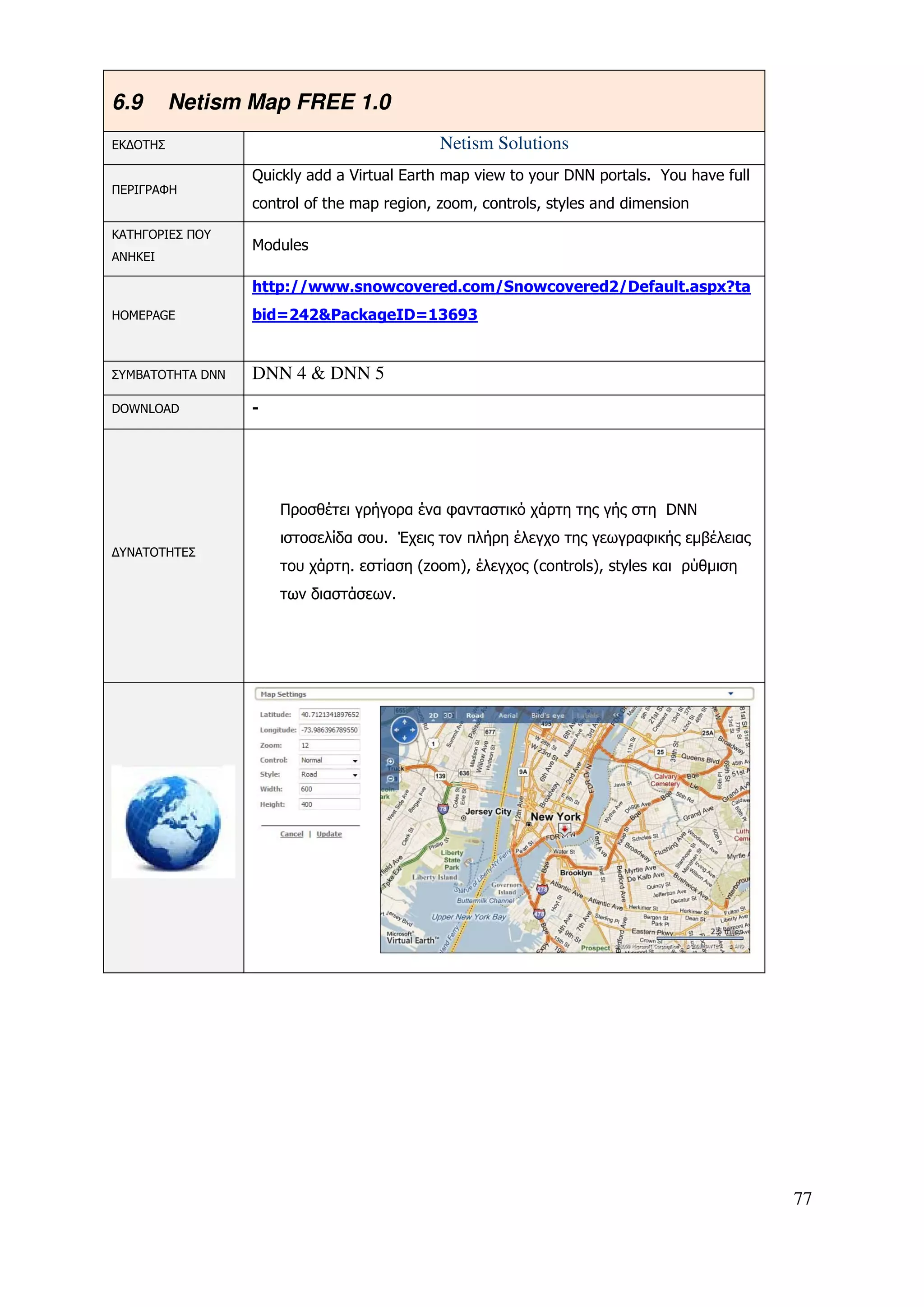 6.9       Netism Map FREE 1.0
ΕΚ∆ΟΤΗΣ                                      Netism Solutions
                  Quickly add a Virtual Earth map view to your DNN portals. You have full
ΠΕΡΙΓΡΑΦΗ
                  control of the map region, zoom, controls, styles and dimension
ΚΑΤΗΓΟΡΙΕΣ ΠΟΥ
                  Modules
ΑΝΗΚΕΙ

                  http://www.snowcovered.com/Snowcovered2/Default.aspx?ta
HOMEPAGE          bid=242&PackageID=13693


ΣΥΜΒΑΤΟΤΗΤΑ DNN   DNN 4 & DNN 5
DOWNLOAD          -




                      Προσθέτει γρήγορα ένα φανταστικό χάρτη της γής στη DNN
                      ιστοσελίδα σου. Έχεις τον πλήρη έλεγχο της γεωγραφικής εµβέλειας
∆ΥΝΑΤΟΤΗΤΕΣ
                      του χάρτη. εστίαση (zoom), έλεγχος (controls), styles και ρύθµιση
                      των διαστάσεων.




                                                                                            77
 