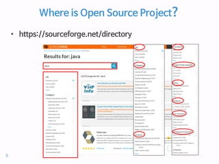 Where is Open Source Project?
• https://sourceforge.net/directory
5
 