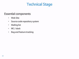 Technical Stage
Essential components
• Web Site
• Source code repository system
• Mailing list
• IRC / slack
• Bug and feature tracking
51
 