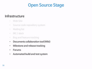 Open Source Stage
Infrastructure
• Web Site
• Source code repository system
• Mailing list
• IRC / slack
• Bug and feature tracking
• Documents collaboration tool(Wiki)
• Milestone and release tracking
• Forums
• Automated build and test system
59
 
