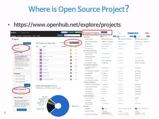 Where is Open Source Project?
• https://www.openhub.net/explore/projects
6
 