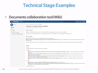 Technical Stage Examples
• Documents collaboration tool(Wiki)
https://cwiki.apache.org/confluence/display/HADOOP/Hadoop+3+release+status+updates64
 