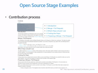 Open Source Stage Examples
• Contribution process
Ref : http://gcompris.net/wiki/Contribution_process69
 