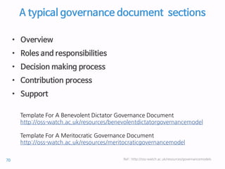 A typical governance document sections
• Overview
• Roles and responsibilities
• Decision making process
• Contribution process
• Support
Ref : http://oss-watch.ac.uk/resources/governancemodels
Template For A Benevolent Dictator Governance Document
http://oss-watch.ac.uk/resources/benevolentdictatorgovernancemodel
Template For A Meritocratic Governance Document
http://oss-watch.ac.uk/resources/meritocraticgovernancemodel
70
 