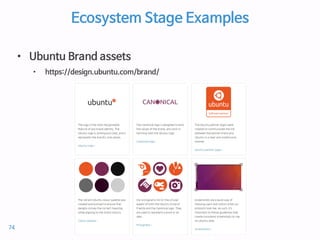Ecosystem Stage Examples
• Ubuntu Brand assets
• https://design.ubuntu.com/brand/
74
 