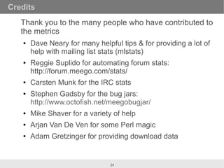 Credits
   Thank you to the many people who have contributed to
   the metrics
   ●   Dave Neary for many helpful tips & f...
