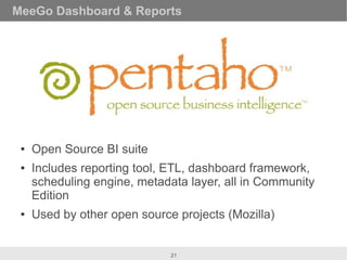MeeGo Dashboard & Reports




 ●   Open Source BI suite
 ●   Includes reporting tool, ETL, dashboard framework,
     sched...