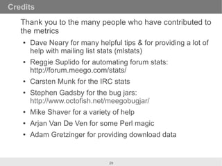 Credits
   Thank you to the many people who have contributed to
   the metrics
   ●   Dave Neary for many helpful tips & f...