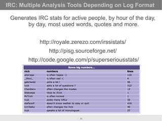Open Source Community Metrics for FOSDEM