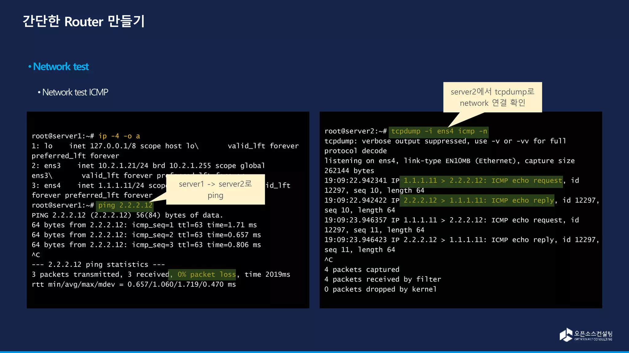 root@server1:~# ip -4 -o a
1: lo inet 127.0.0.1/8 scope host lo valid_lft forever
preferred_lft forever
2: ens3 inet 10.2.1.21/24 brd 10.2.1.255 scope global
ens3 valid_lft forever preferred_lft forever
3: ens4 inet 1.1.1.11/24 scope global ens4 valid_lft
forever preferred_lft forever
root@server1:~# ping 2.2.2.12
PING 2.2.2.12 (2.2.2.12) 56(84) bytes of data.
64 bytes from 2.2.2.12: icmp_seq=1 ttl=63 time=1.71 ms
64 bytes from 2.2.2.12: icmp_seq=2 ttl=63 time=0.657 ms
64 bytes from 2.2.2.12: icmp_seq=3 ttl=63 time=0.806 ms
^C
--- 2.2.2.12 ping statistics ---
3 packets transmitted, 3 received, 0% packet loss, time 2019ms
rtt min/avg/max/mdev = 0.657/1.060/1.719/0.470 ms
root@server2:~# tcpdump -i ens4 icmp -n
tcpdump: verbose output suppressed, use -v or -vv for full
protocol decode
listening on ens4, link-type EN10MB (Ethernet), capture size
262144 bytes
19:09:22.942341 IP 1.1.1.11 > 2.2.2.12: ICMP echo request, id
12297, seq 10, length 64
19:09:22.942422 IP 2.2.2.12 > 1.1.1.11: ICMP echo reply, id 12297,
seq 10, length 64
19:09:23.946357 IP 1.1.1.11 > 2.2.2.12: ICMP echo request, id
12297, seq 11, length 64
19:09:23.946423 IP 2.2.2.12 > 1.1.1.11: ICMP echo reply, id 12297,
seq 11, length 64
^C
4 packets captured
4 packets received by filter
0 packets dropped by kernel
server1 -> server2로
ping
server2에서 tcpdump로
network 연결 확인
 