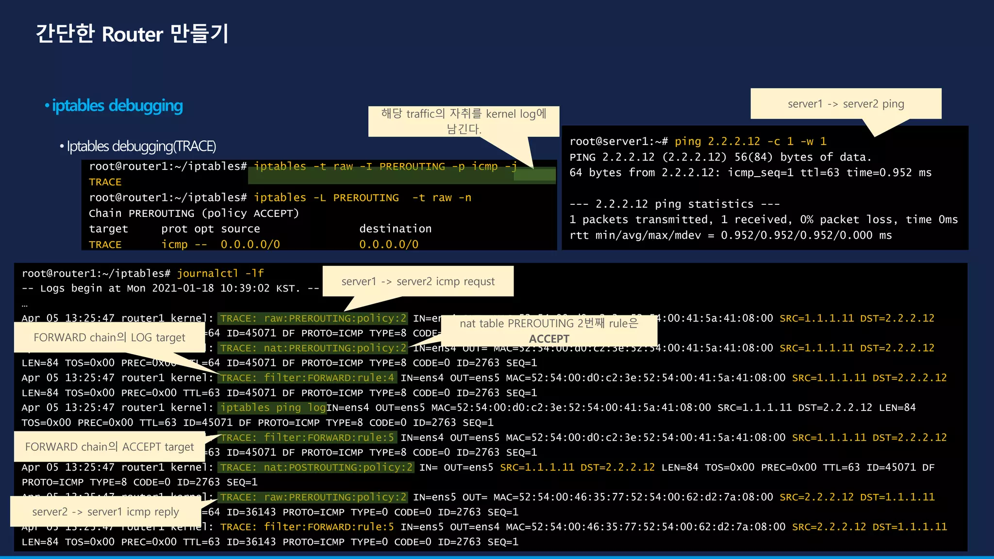 root@server1:~# ping 2.2.2.12 -c 1 -w 1
PING 2.2.2.12 (2.2.2.12) 56(84) bytes of data.
64 bytes from 2.2.2.12: icmp_seq=1 ttl=63 time=0.952 ms
--- 2.2.2.12 ping statistics ---
1 packets transmitted, 1 received, 0% packet loss, time 0ms
rtt min/avg/max/mdev = 0.952/0.952/0.952/0.000 ms
root@router1:~/iptables# iptables -t raw -I PREROUTING -p icmp -j
TRACE
root@router1:~/iptables# iptables -L PREROUTING -t raw -n
Chain PREROUTING (policy ACCEPT)
target prot opt source destination
TRACE icmp -- 0.0.0.0/0 0.0.0.0/0
root@router1:~/iptables# journalctl -lf
-- Logs begin at Mon 2021-01-18 10:39:02 KST. --
…
Apr 05 13:25:47 router1 kernel: TRACE: raw:PREROUTING:policy:2 IN=ens4 OUT= MAC=52:54:00:d0:c2:3e:52:54:00:41:5a:41:08:00 SRC=1.1.1.11 DST=2.2.2.12
LEN=84 TOS=0x00 PREC=0x00 TTL=64 ID=45071 DF PROTO=ICMP TYPE=8 CODE=0 ID=2763 SEQ=1
Apr 05 13:25:47 router1 kernel: TRACE: nat:PREROUTING:policy:2 IN=ens4 OUT= MAC=52:54:00:d0:c2:3e:52:54:00:41:5a:41:08:00 SRC=1.1.1.11 DST=2.2.2.12
LEN=84 TOS=0x00 PREC=0x00 TTL=64 ID=45071 DF PROTO=ICMP TYPE=8 CODE=0 ID=2763 SEQ=1
Apr 05 13:25:47 router1 kernel: TRACE: filter:FORWARD:rule:4 IN=ens4 OUT=ens5 MAC=52:54:00:d0:c2:3e:52:54:00:41:5a:41:08:00 SRC=1.1.1.11 DST=2.2.2.12
LEN=84 TOS=0x00 PREC=0x00 TTL=63 ID=45071 DF PROTO=ICMP TYPE=8 CODE=0 ID=2763 SEQ=1
Apr 05 13:25:47 router1 kernel: iptables ping logIN=ens4 OUT=ens5 MAC=52:54:00:d0:c2:3e:52:54:00:41:5a:41:08:00 SRC=1.1.1.11 DST=2.2.2.12 LEN=84
TOS=0x00 PREC=0x00 TTL=63 ID=45071 DF PROTO=ICMP TYPE=8 CODE=0 ID=2763 SEQ=1
Apr 05 13:25:47 router1 kernel: TRACE: filter:FORWARD:rule:5 IN=ens4 OUT=ens5 MAC=52:54:00:d0:c2:3e:52:54:00:41:5a:41:08:00 SRC=1.1.1.11 DST=2.2.2.12
LEN=84 TOS=0x00 PREC=0x00 TTL=63 ID=45071 DF PROTO=ICMP TYPE=8 CODE=0 ID=2763 SEQ=1
Apr 05 13:25:47 router1 kernel: TRACE: nat:POSTROUTING:policy:2 IN= OUT=ens5 SRC=1.1.1.11 DST=2.2.2.12 LEN=84 TOS=0x00 PREC=0x00 TTL=63 ID=45071 DF
PROTO=ICMP TYPE=8 CODE=0 ID=2763 SEQ=1
Apr 05 13:25:47 router1 kernel: TRACE: raw:PREROUTING:policy:2 IN=ens5 OUT= MAC=52:54:00:46:35:77:52:54:00:62:d2:7a:08:00 SRC=2.2.2.12 DST=1.1.1.11
LEN=84 TOS=0x00 PREC=0x00 TTL=64 ID=36143 PROTO=ICMP TYPE=0 CODE=0 ID=2763 SEQ=1
Apr 05 13:25:47 router1 kernel: TRACE: filter:FORWARD:rule:5 IN=ens5 OUT=ens4 MAC=52:54:00:46:35:77:52:54:00:62:d2:7a:08:00 SRC=2.2.2.12 DST=1.1.1.11
LEN=84 TOS=0x00 PREC=0x00 TTL=63 ID=36143 PROTO=ICMP TYPE=0 CODE=0 ID=2763 SEQ=1
FORWARD chain의 LOG target
FORWARD chain의 ACCEPT target
해당 traffic의 자취를 kernel log에
남긴다.
server1 -> server2 ping
server2 -> server1 icmp reply
server1 -> server2 icmp requst
nat table PREROUTING 2번째 rule은
ACCEPT
 