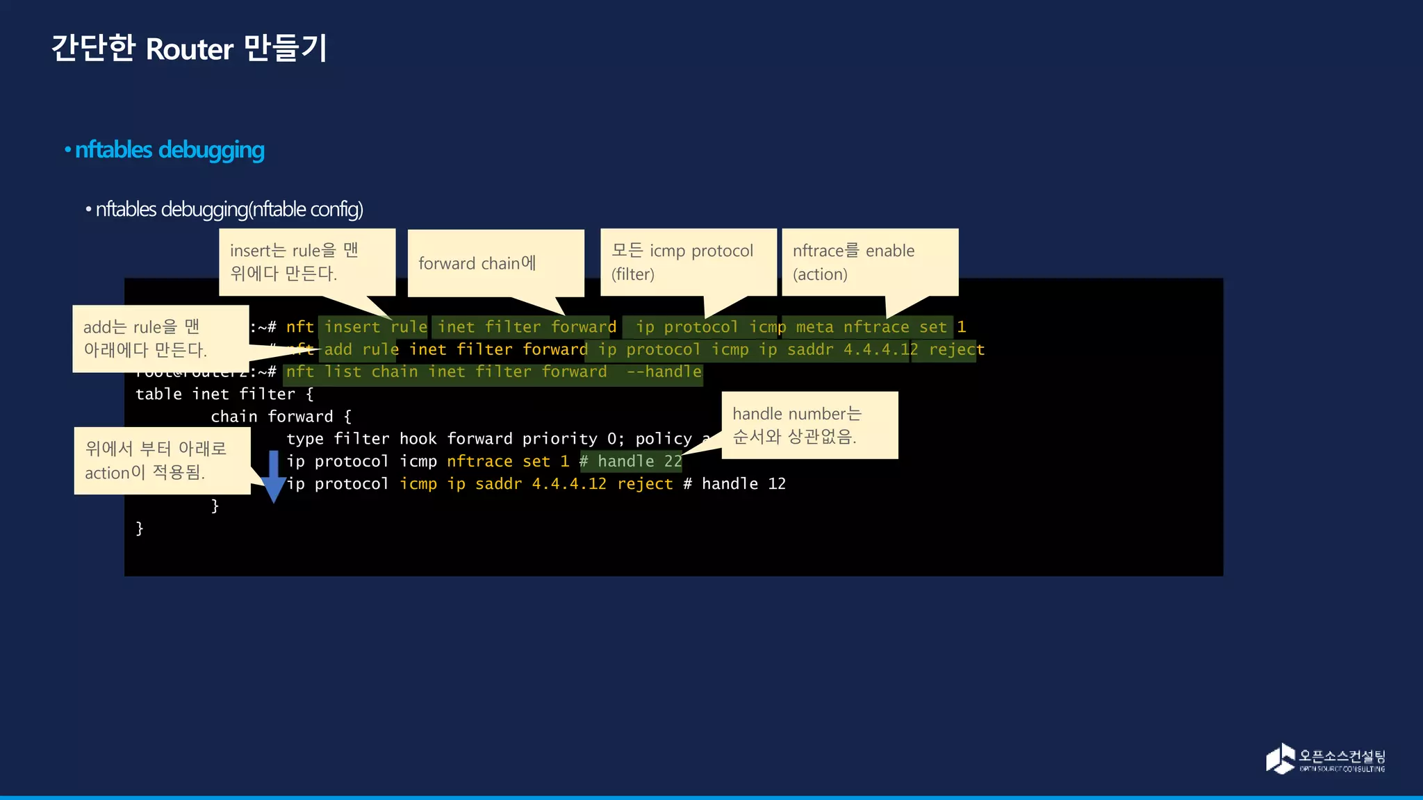 root@router2:~# nft insert rule inet filter forward ip protocol icmp meta nftrace set 1
root@router2:~# nft add rule inet filter forward ip protocol icmp ip saddr 4.4.4.12 reject
root@router2:~# nft list chain inet filter forward --handle
table inet filter {
chain forward {
type filter hook forward priority 0; policy accept;
ip protocol icmp nftrace set 1 # handle 22
ip protocol icmp ip saddr 4.4.4.12 reject # handle 12
}
}
insert는 rule을 맨
위에다 만든다.
forward chain에
모든 icmp protocol
(filter)
nftrace를 enable
(action)
위에서 부터 아래로
action이 적용됨.
handle number는
순서와 상관없음.
add는 rule을 맨
아래에다 만든다.
 