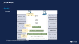 MAC,
VLAN
IP
PORT
HTTP, SSH,
NTP 등
 