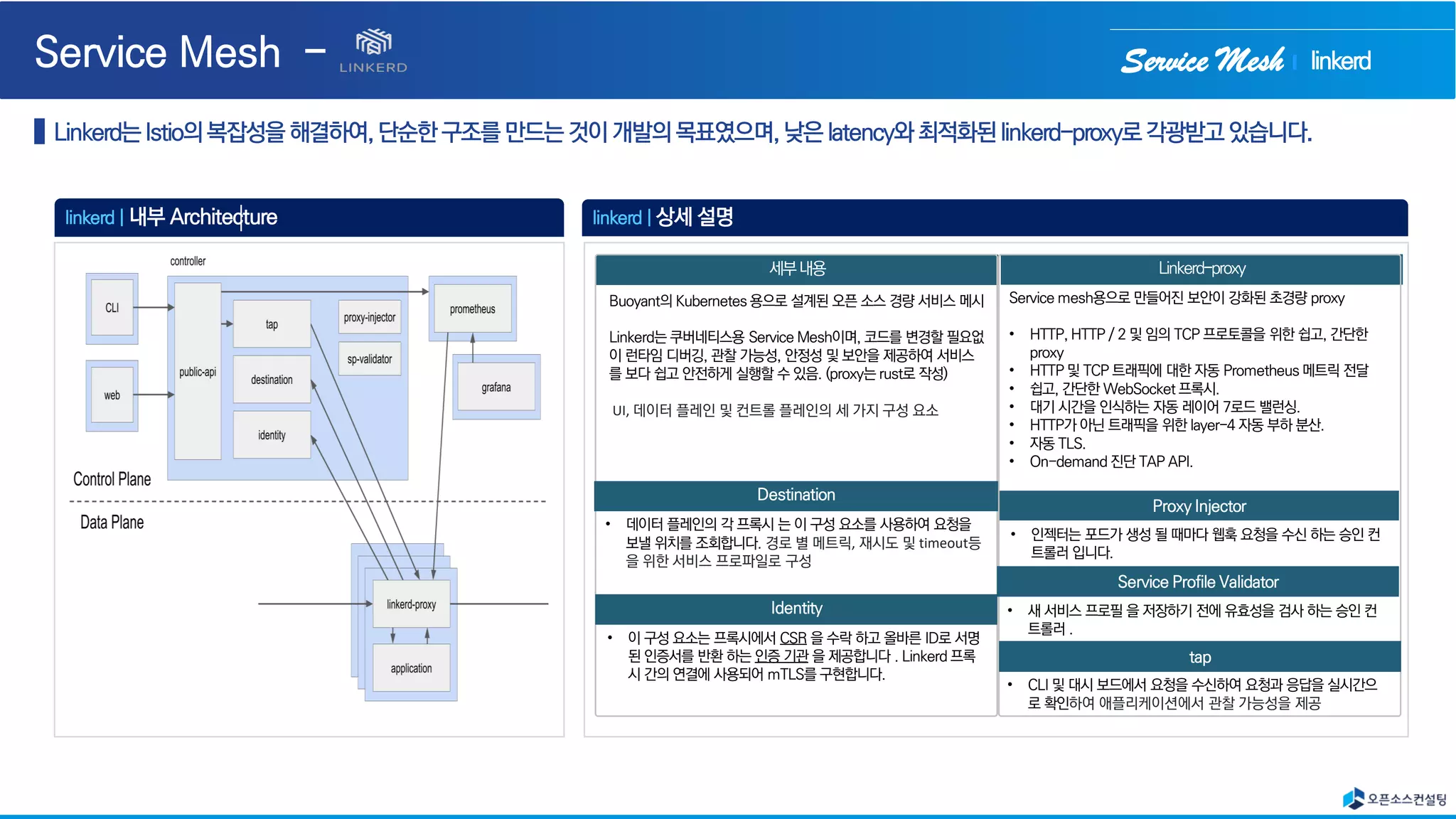 Service Mesh
linkerd | 내부 Architecture linkerd | 상세 설명
linkerd
Buoyant의 Kubernetes 용으로 설계된 오픈 소스 경량 서비스 메시
Linkerd는 쿠버네티스용 Service Mesh이며, 코드를 변경할 필요없
이 런타임 디버깅, 관찰 가능성, 안정성 및 보안을 제공하여 서비스
를 보다 쉽고 안전하게 실행할 수 있음. (proxy는 rust로 작성)
UI, 데이터 플레인 및 컨트롤 플레인의 세 가지 구성 요소
Service mesh용으로 만들어진 보안이 강화된 초경량 proxy
• HTTP, HTTP / 2 및 임의 TCP 프로토콜을 위한 쉽고, 간단한
proxy
• HTTP 및 TCP 트래픽에 대한 자동 Prometheus 메트릭 전달
• 쉽고, 간단한 WebSocket 프록시.
• 대기 시간을 인식하는 자동 레이어 7로드 밸런싱.
• HTTP가 아닌 트래픽을 위한 layer-4 자동 부하 분산.
• 자동 TLS.
• On-demand 진단 TAP API.
• 데이터 플레인의 각 프록시 는 이 구성 요소를 사용하여 요청을
보낼 위치를 조회합니다. 경로 별 메트릭, 재시도 및 timeout등
을 위한 서비스 프로파일로 구성
• 이 구성 요소는 프록시에서 CSR 을 수락 하고 올바른 ID로 서명
된 인증서를 반환 하는 인증 기관 을 제공합니다 . Linkerd 프록
시 간의 연결에 사용되어 mTLS를 구현합니다.
• 인젝터는 포드가 생성 될 때마다 웹훅 요청을 수신 하는 승인 컨
트롤러 입니다.
• 새 서비스 프로필 을 저장하기 전에 유효성을 검사 하는 승인 컨
트롤러 .
• CLI 및 대시 보드에서 요청을 수신하여 요청과 응답을 실시간으
로 확인하여 애플리케이션에서 관찰 가능성을 제공
 