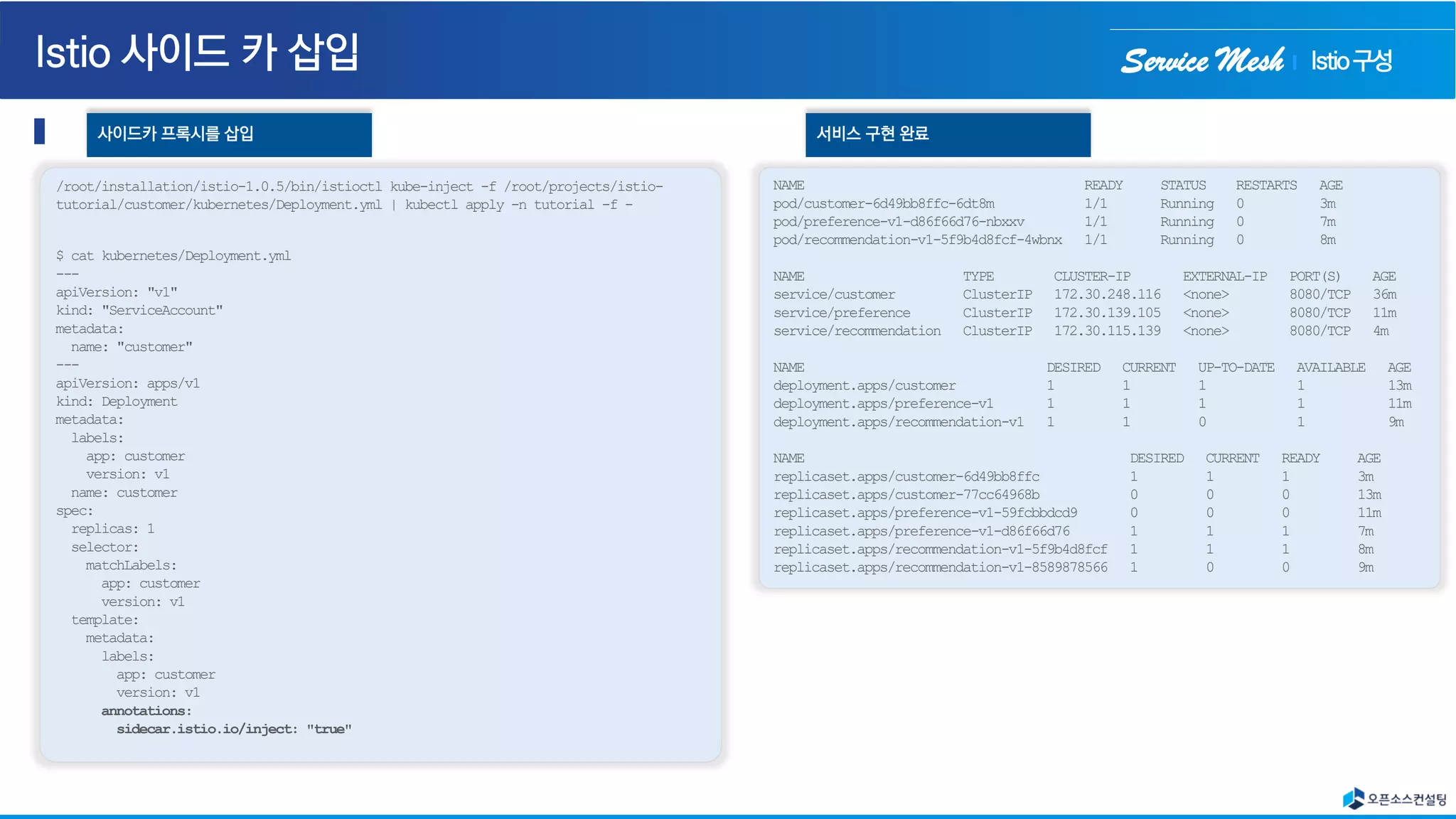 Service Mesh
/root/installation/istio-1.0.5/bin/istioctl kube-inject -f /root/projects/istio-
tutorial/customer/kubernetes/Deployment.yml | kubectl apply -n tutorial -f -
$ cat kubernetes/Deployment.yml
---
apiVersion: "v1"
kind: "ServiceAccount"
metadata:
name: "customer"
---
apiVersion: apps/v1
kind: Deployment
metadata:
labels:
app: customer
version: v1
name: customer
spec:
replicas: 1
selector:
matchLabels:
app: customer
version: v1
template:
metadata:
labels:
app: customer
version: v1
annotations:
sidecar.istio.io/inject: "true"
사이드카 프록시를 삽입
NAME READY STATUS RESTARTS AGE
pod/customer-6d49bb8ffc-6dt8m 1/1 Running 0 3m
pod/preference-v1-d86f66d76-nbxxv 1/1 Running 0 7m
pod/recommendation-v1-5f9b4d8fcf-4wbnx 1/1 Running 0 8m
NAME TYPE CLUSTER-IP EXTERNAL-IP PORT(S) AGE
service/customer ClusterIP 172.30.248.116 <none> 8080/TCP 36m
service/preference ClusterIP 172.30.139.105 <none> 8080/TCP 11m
service/recommendation ClusterIP 172.30.115.139 <none> 8080/TCP 4m
NAME DESIRED CURRENT UP-TO-DATE AVAILABLE AGE
deployment.apps/customer 1 1 1 1 13m
deployment.apps/preference-v1 1 1 1 1 11m
deployment.apps/recommendation-v1 1 1 0 1 9m
NAME DESIRED CURRENT READY AGE
replicaset.apps/customer-6d49bb8ffc 1 1 1 3m
replicaset.apps/customer-77cc64968b 0 0 0 13m
replicaset.apps/preference-v1-59fcbbdcd9 0 0 0 11m
replicaset.apps/preference-v1-d86f66d76 1 1 1 7m
replicaset.apps/recommendation-v1-5f9b4d8fcf 1 1 1 8m
replicaset.apps/recommendation-v1-8589878566 1 0 0 9m
서비스 구현 완료
Istio구성
 