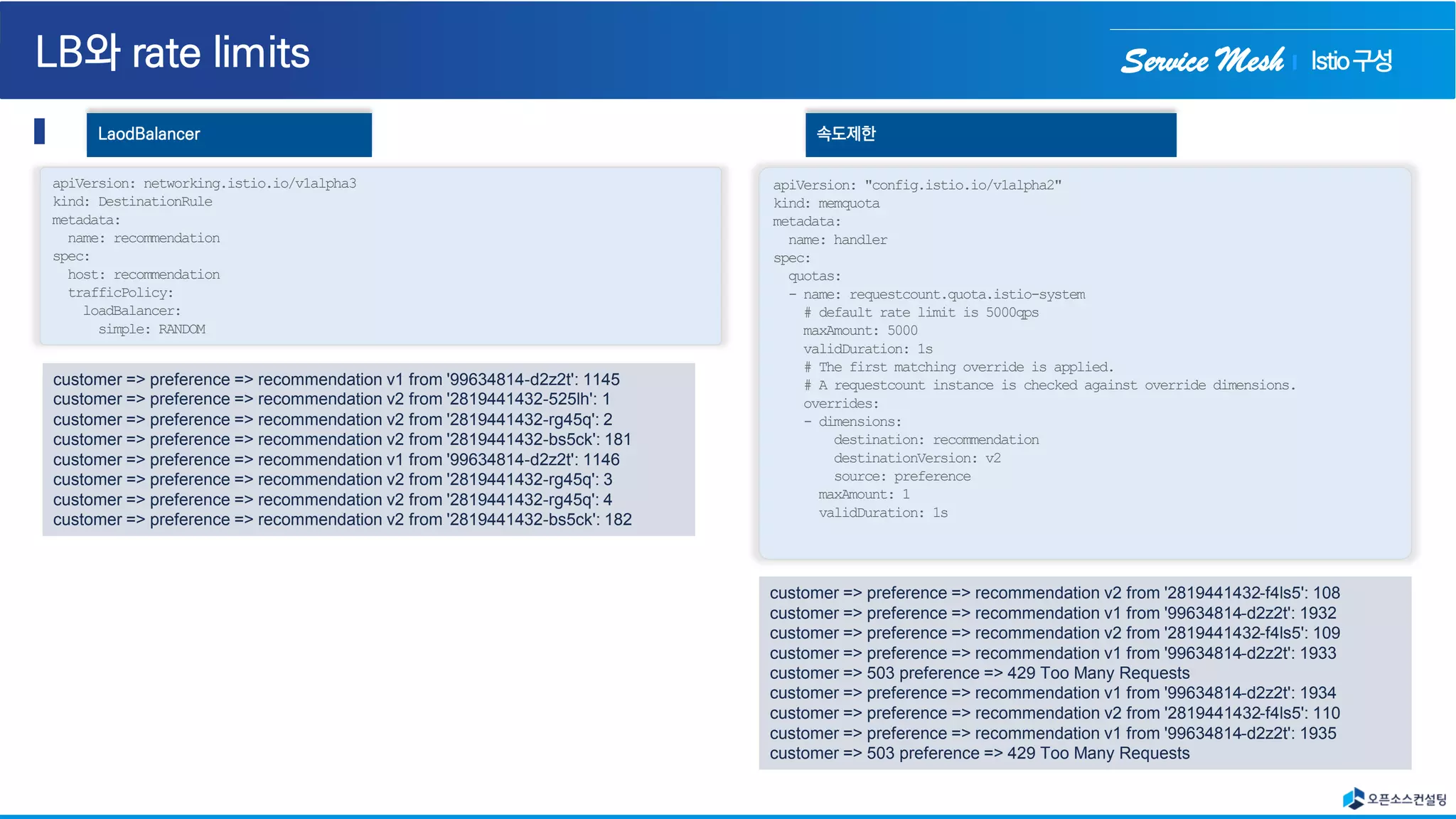 Service Mesh
apiVersion: networking.istio.io/v1alpha3
kind: DestinationRule
metadata:
name: recommendation
spec:
host: recommendation
trafficPolicy:
loadBalancer:
simple: RANDOM
LaodBalancer
apiVersion: "config.istio.io/v1alpha2"
kind: memquota
metadata:
name: handler
spec:
quotas:
- name: requestcount.quota.istio-system
# default rate limit is 5000qps
maxAmount: 5000
validDuration: 1s
# The first matching override is applied.
# A requestcount instance is checked against override dimensions.
overrides:
- dimensions:
destination: recommendation
destinationVersion: v2
source: preference
maxAmount: 1
validDuration: 1s
속도제한
customer => preference => recommendation v1 from '99634814-d2z2t': 1145
customer => preference => recommendation v2 from '2819441432-525lh': 1
customer => preference => recommendation v2 from '2819441432-rg45q': 2
customer => preference => recommendation v2 from '2819441432-bs5ck': 181
customer => preference => recommendation v1 from '99634814-d2z2t': 1146
customer => preference => recommendation v2 from '2819441432-rg45q': 3
customer => preference => recommendation v2 from '2819441432-rg45q': 4
customer => preference => recommendation v2 from '2819441432-bs5ck': 182
customer => preference => recommendation v2 from '2819441432-f4ls5': 108
customer => preference => recommendation v1 from '99634814-d2z2t': 1932
customer => preference => recommendation v2 from '2819441432-f4ls5': 109
customer => preference => recommendation v1 from '99634814-d2z2t': 1933
customer => 503 preference => 429 Too Many Requests
customer => preference => recommendation v1 from '99634814-d2z2t': 1934
customer => preference => recommendation v2 from '2819441432-f4ls5': 110
customer => preference => recommendation v1 from '99634814-d2z2t': 1935
customer => 503 preference => 429 Too Many Requests
Istio구성
 