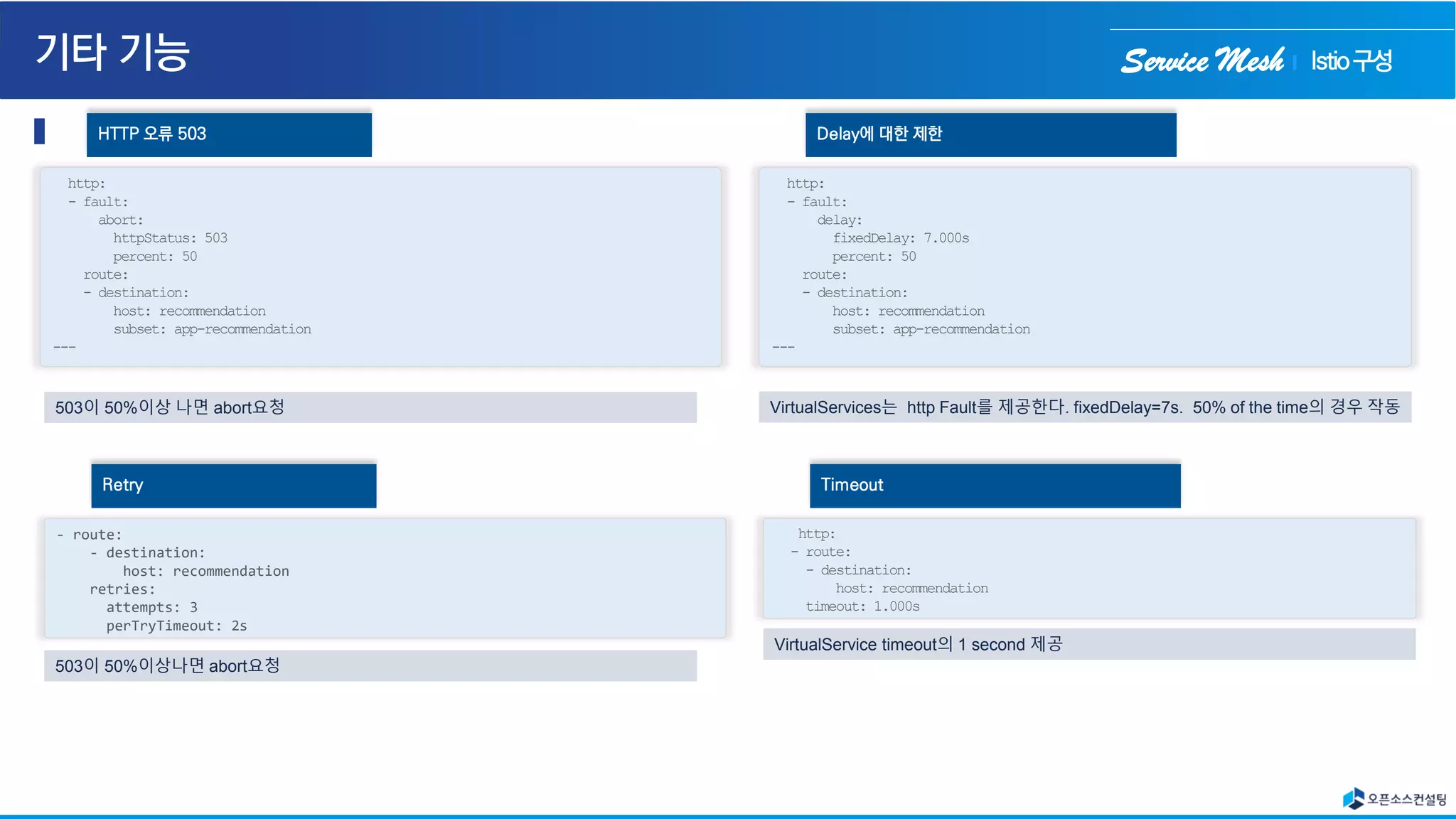 Service Mesh
http:
- fault:
abort:
httpStatus: 503
percent: 50
route:
- destination:
host: recommendation
subset: app-recommendation
---
HTTP 오류 503
http:
- fault:
delay:
fixedDelay: 7.000s
percent: 50
route:
- destination:
host: recommendation
subset: app-recommendation
---
Delay에 대한 제한
503이 50%이상 나면 abort요청 VirtualServices는 http Fault를 제공한다. fixedDelay=7s. 50% of the time의 경우 작동
- route:
- destination:
host: recommendation
retries:
attempts: 3
perTryTimeout: 2s
Retry
http:
- route:
- destination:
host: recommendation
timeout: 1.000s
Timeout
503이 50%이상나면 abort요청
VirtualService timeout의 1 second 제공
Istio구성
 