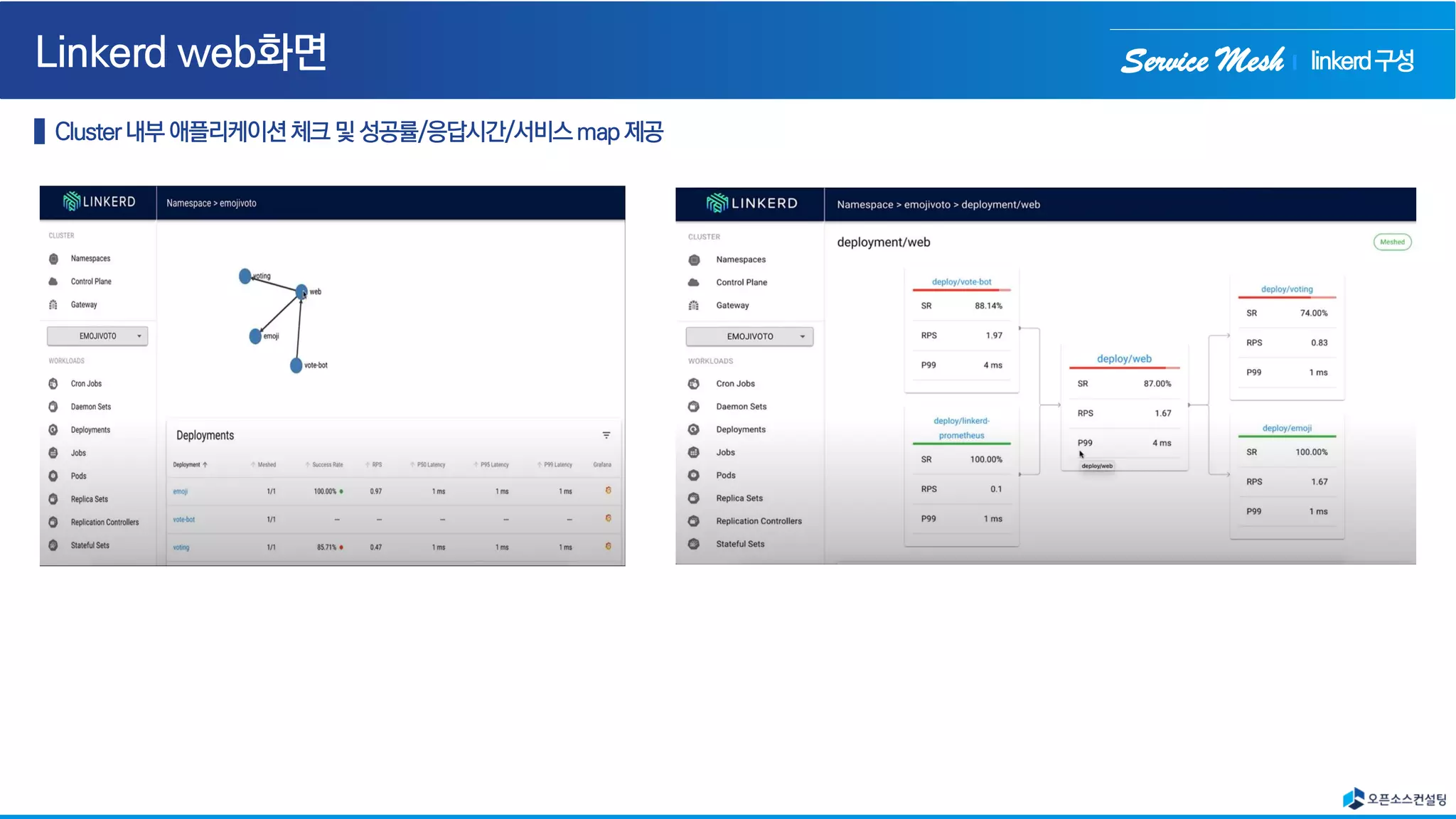 Service Mesh linkerd구성
 