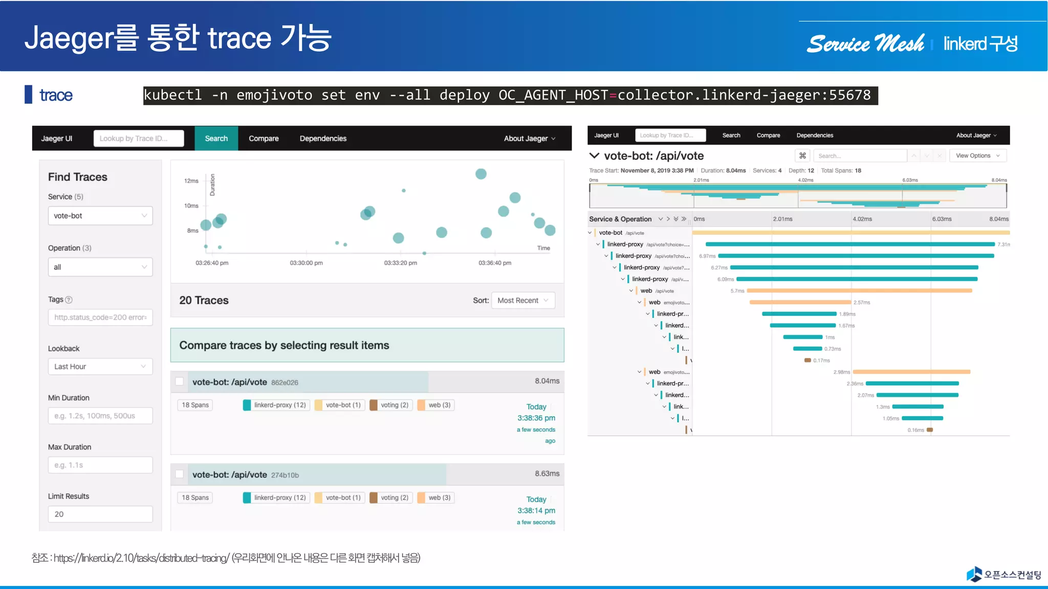 Service Mesh
kubectl -n emojivoto set env --all deploy OC_AGENT_HOST=collector.linkerd-jaeger:55678
linkerd구성
 