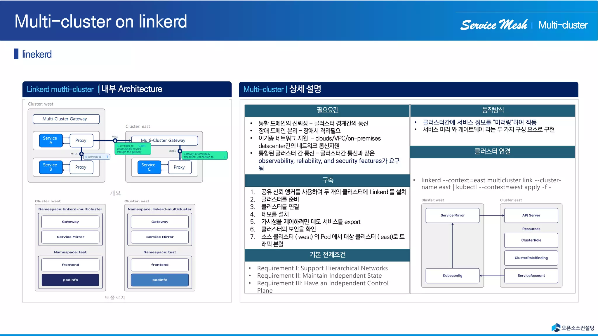 Service Mesh
Linkerd mutlti-cluster | 내부 Architecture Multi-cluster | 상세 설명
Multi-cluster
• 통합 도메인의 신뢰성 - 클러스터 경계간의 통신
• 장애 도메인 분리 – 장애시 격리필요
• 이기종 네트워크 지원 - clouds/VPC/on-premises
datacenter간의 네트워크 통신지원
• 통합된 클러스터 간 통신 – 클러스터간 통신과 같은
observability, reliability, and security features가 요구
됨
• 클러스터간에 서비스 정보를 "미러링"하여 작동
• 서비스 미러 와 게이트웨이 라는 두 가지 구성 요소로 구현
1. 공유 신뢰 앵커를 사용하여 두 개의 클러스터에 Linkerd 를 설치
2. 클러스터를 준비
3. 클러스터를 연결
4. 데모를 설치
5. 가시성을 제어하려면 데모 서비스를 export
6. 클러스터의 보안을 확인
7. 소스 클러스터 ( west) 의 Pod 에서 대상 클러스터 ( east)로 트
래픽 분할
• Requirement I: Support Hierarchical Networks
• Requirement II: Maintain Independent State
• Requirement III: Have an Independent Control
Plane
• linkerd --context=east multicluster link --cluster-
name east | kubectl --context=west apply -f -
 