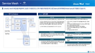 [오픈소스컨설팅] 서비스 메쉬(Service mesh) | PDF