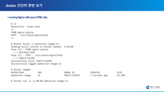 $ ls
Dockerfile index.html
==
FROM nginx:alpine
COPY . /usr/share/nginx/html
==
$ docker build -t webserver-image:v1 .
Sending build context to Docker daemon 3.072kB
Step 1/2 : FROM nginx:alpine
---> d87c83ec7a66
Step 2/2 : COPY . /usr/share/nginx/html
---> f607fcf3df87
Successfully built f607fcf3df87
Successfully tagged webserver-image:v1
$ docker images
REPOSITORY TAG IMAGE ID CREATED SIZE
webserver-image v1 f607fcf3df87 7 seconds ago 21.2MB
$ docker run -d -p 80:80 webserver-image:v1
 