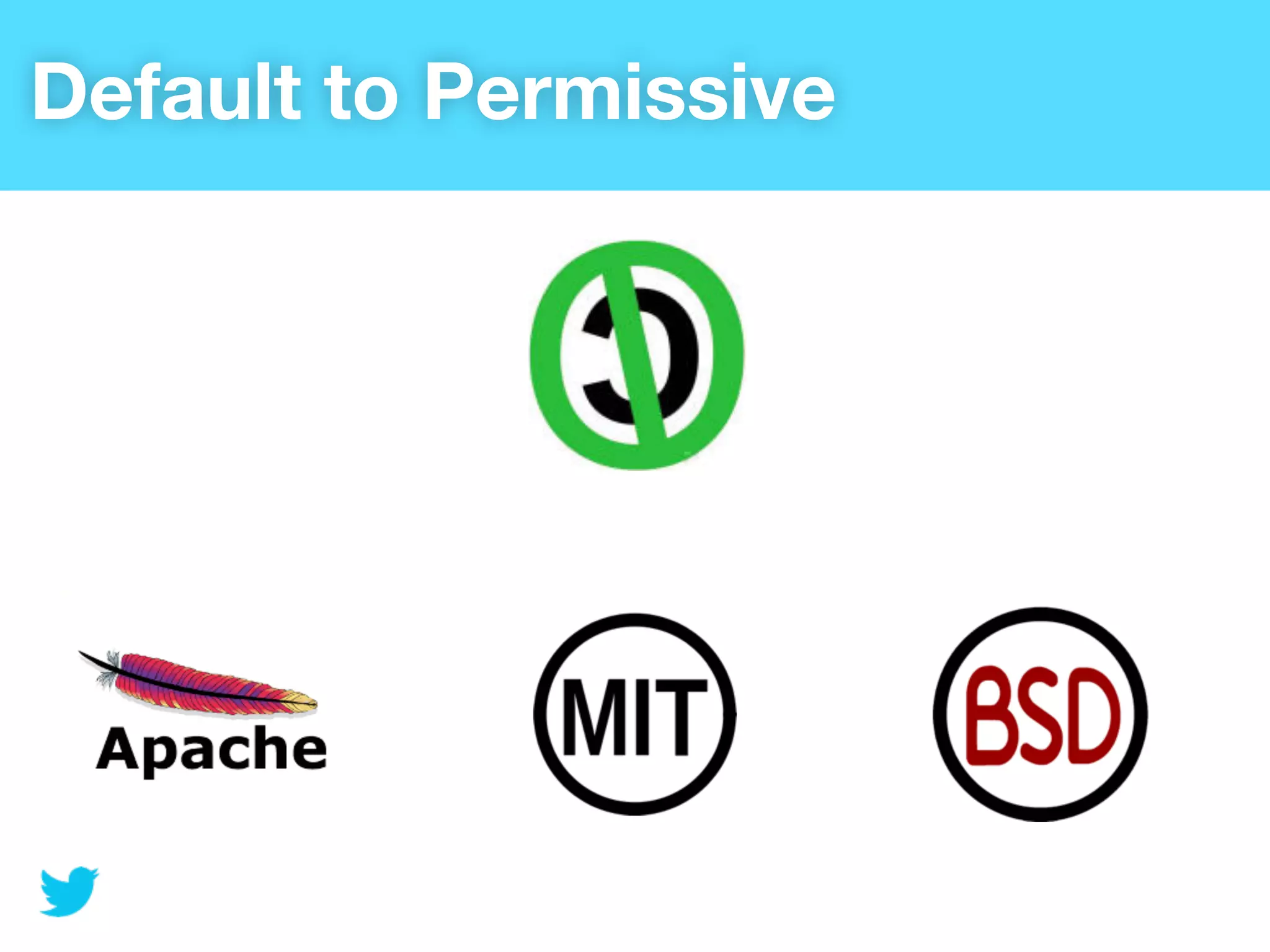 Default to Permissive
 