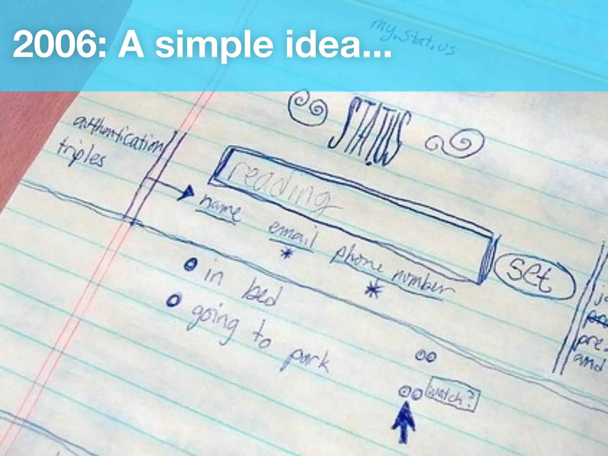 2006: A simple idea...
 