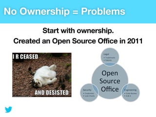 No Ownership = Problems
         Start with ownership.
 Created an Open Source Office in 2011
 