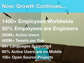 Now: Growth Continues...

1400+ Employees Worldwide
50% Employees are Engineers
200M+ Active Users
400M+ Tweets per Day
33...