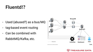 Fluentd Routing Open source data ingestion | PDF
