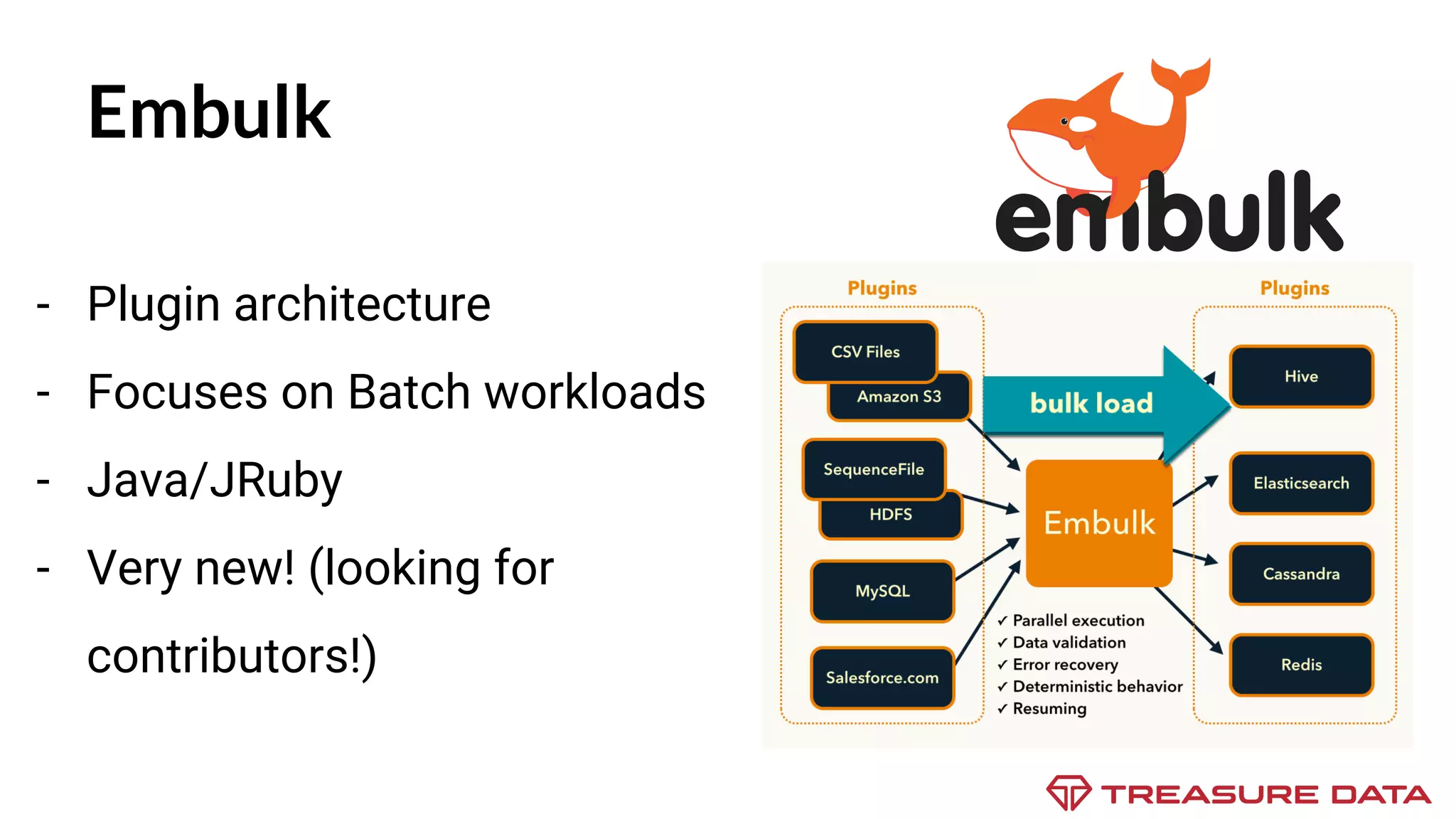 Embulk - Plugin architecture - Focuses on Batch workloads - Java/JRuby - Very new! (looking for contributors!) 