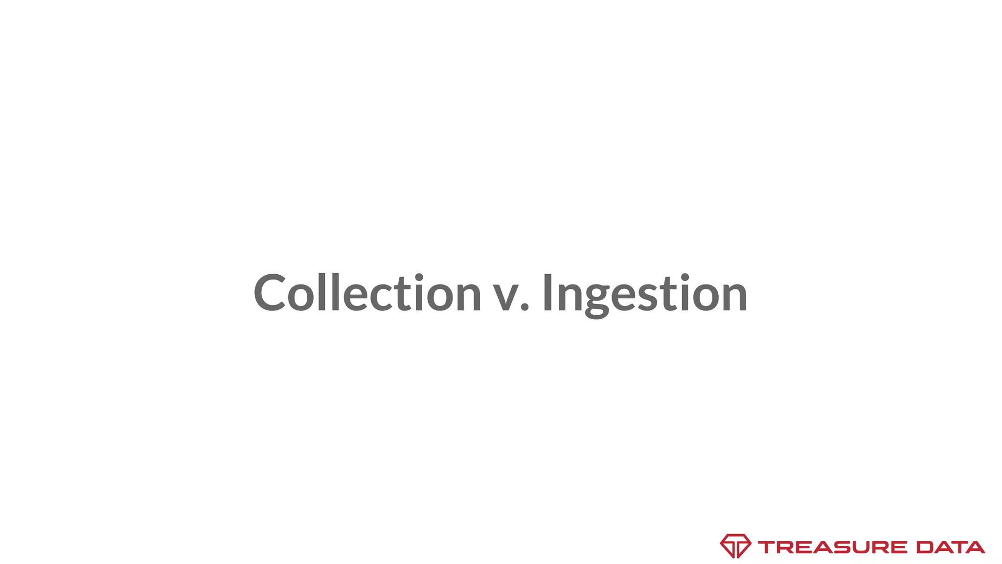 Collection v. Ingestion 
