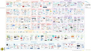 © 2017, Ambiente Livre. Todos direitos reservados. www.ambientelivre.com.br +55 (41) 3308-34380
 