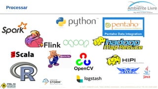 © 2017, Ambiente Livre. Todos direitos reservados. www.ambientelivre.com.br +55 (41) 3308-34387
Processar
 