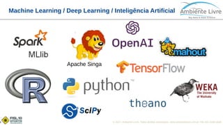 © 2017, Ambiente Livre. Todos direitos reservados. www.ambientelivre.com.br +55 (41) 3308-34389
Machine Learning / Deep Learning / Inteligência Artificial
Apache Singa
 