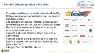 © 2017, Ambiente Livre. Todos direitos reservados. www.ambientelivre.com.br +55 (41) 3308-34384
Pentaho Data Integration – Big Data
●
Conexões nativas e camada adaptável de Big
Data e acesso funcionalidades dos populares
big data stores.
●
Capacidade de acessar dados, processá-los,
combiná-los e consumi-los em qualquer lugar.
●
Flexibilidade, isolamento das mudanças no
ecossistema de dados
●
Suporte a distros Hadoop Open Sources e
Comerciais
●
Acessar dados para preparação via SQL no
Spark e orquestrar aplicativos Spark (Scala,
Java e Python)
●
Integração com NoSQL stores
 