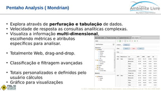 © 2017, Ambiente Livre. Todos direitos reservados. www.ambientelivre.com.br +55 (41) 3308-34386
Pentaho Analysis ( Mondrian)
●
Explora através de perfuração e tabulação de dados.
●
Velocidade de resposta as consultas analíticas complexas.
●
Visualiza a informação multi-dimensional,
escolhendo métricas e atributos
específicos para analisar.
●
Totalmente Web, drag-and-drop.
●
Classificação e filtragem avançadas
●
Totais personalizados e definidos pelo
usuário cálculos
●
Gráfico para visualizações
 