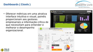 © 2017, Ambiente Livre. Todos direitos reservados. www.ambientelivre.com.br +55 (41) 3308-34387
Dashboards ( Ctools )
●
Oferecer métricas em uma atrativa
interface intuitiva e visual, painéis
proporcionam aos gestores
empresariais a informação crítica de
que necessitam para entender e
melhorar o desempenho
organizacional.
 