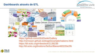© 2017, Ambiente Livre. Todos direitos reservados. www.ambientelivre.com.br +55 (41) 3308-34389
Dashboards através de ETL
https://github.com/d3/d3/wiki/Gallery
http://romsson.github.io/dragit/example/nations.html
https://bl.ocks.org/mbostock/1136236
http://bl.ocks.org/brattonc/5e5ce9beee483220e2f6
 
