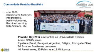 © 2017, Ambiente Livre. Todos direitos reservados. www.ambientelivre.com.br +55 (41) 3308-34382
Comunidade Pentaho Brasileira
●
+de 2000
Hachers em Analitycs,
Integradores,
Desenvolvedores,
Machine Learning,
Data Science, etc.
Pentaho Day 2017 em Curitiba na Universidade Positivo
Aprox. 300 Pessoas
6 países (Brasil, Paraguai, Argentina, Bélgica, Portugal e EUA)
20 Estados Brasileiros presentes.
40 Palestrantes, 35 Palesras e 12 Minicursos.
 
