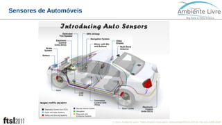 © 2017, Ambiente Livre. Todos direitos reservados. www.ambientelivre.com.br +55 (41) 3308-34385
Sensores de Automóveis
 