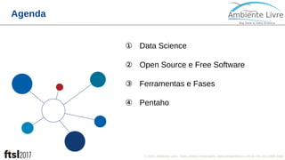 © 2017, Ambiente Livre. Todos direitos reservados. www.ambientelivre.com.br +55 (41) 3308-3438
Agenda
① Data Science
② Open Source e Free Software
③ Ferramentas e Fases
④ Pentaho
 