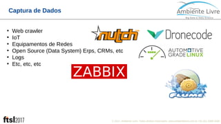© 2017, Ambiente Livre. Todos direitos reservados. www.ambientelivre.com.br +55 (41) 3308-34382
Captura de Dados
●
Web crawler
●
IoT
●
Equipamentos de Redes
●
Open Source (Data System) Erps, CRMs, etc
●
Logs
●
Etc, etc, etc
 