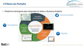 © 2017, Ambiente Livre. Todos direitos reservados. www.ambientelivre.com.br +55 (41) 3308-34380
3 Pilares do Pentaho
●
Plataforma abrangente para integração de dados e Business Analytics.
 