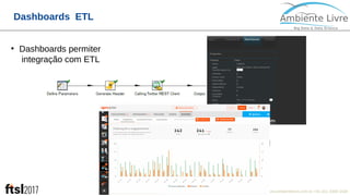 © 2017, Ambiente Livre. Todos direitos reservados. www.ambientelivre.com.br +55 (41) 3308-34386
Dashboards ETL
●
Dashboards permiter
integração com ETL
 