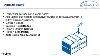 © 2017, Ambiente Livre. Todos direitos reservados. www.ambientelivre.com.br +55 (41) 3308-34388
Pentaho Sparkl
●
Framework que usa o PDI como “fonte”
●
App Builder que permite desenvolver plugins de Big Data Analytics e
outros em alguns passos.
●
Menus = Dados
●
Campos = metaDados
●
Botão = Dispara Serviço
●
Filtros = Lista Dados
●
Todos mais faça JS/Jquery :)
 