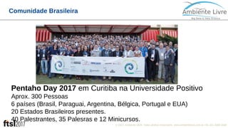 © 2017, Ambiente Livre. Todos direitos reservados. www.ambientelivre.com.br +55 (41) 3308-34380
Comunidade Brasileira
Pentaho Day 2017 em Curitiba na Universidade Positivo
Aprox. 300 Pessoas
6 países (Brasil, Paraguai, Argentina, Bélgica, Portugal e EUA)
20 Estados Brasileiros presentes.
40 Palestrantes, 35 Palesras e 12 Minicursos.
 
