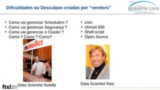 © 2017, Ambiente Livre. Todos direitos reservados. www.ambientelivre.com.br +55 (41) 3308-34383
Dificuldades ou Desculpas criadas por “vendors”
●
Como vai gerenciar Schedulers ?
●
Como vai gerenciar Segurança ?
●
Como vai gerenciar o Cluster ?
Como ? Como ? Como?
●
cron
●
chmod 600
●
Shell script
●
Open Source
Data Scientist Nutella Data Scientist Raiz
 